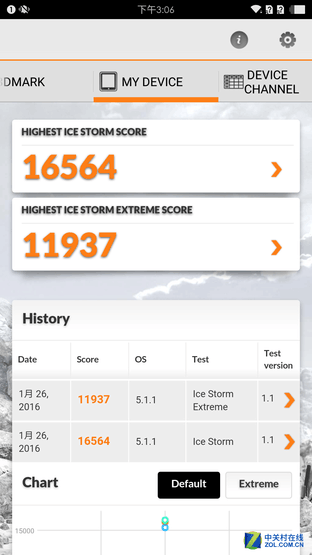 千元档热机新选择 魅蓝metal vs 一加X 