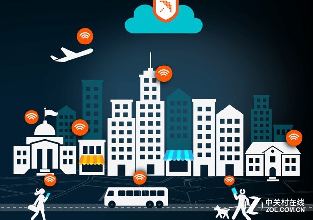 春节返乡模式开启 WiFi随行需要啥装备? 