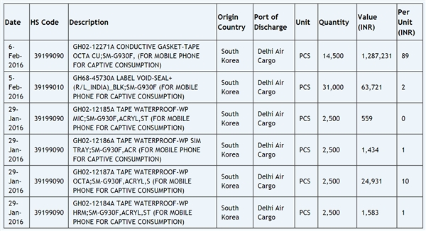 iPhone你瞧：Galaxy S7/S7 Edge确认防水！