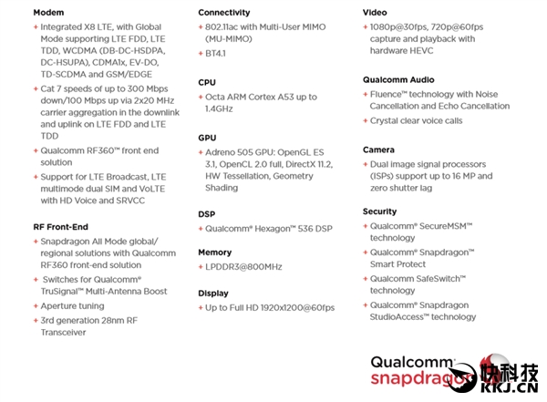 高通三款处理器齐发！吊打联发科