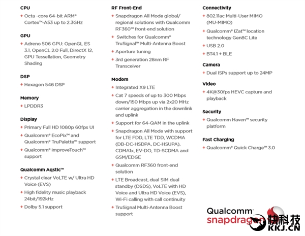 高通三款处理器齐发！吊打联发科