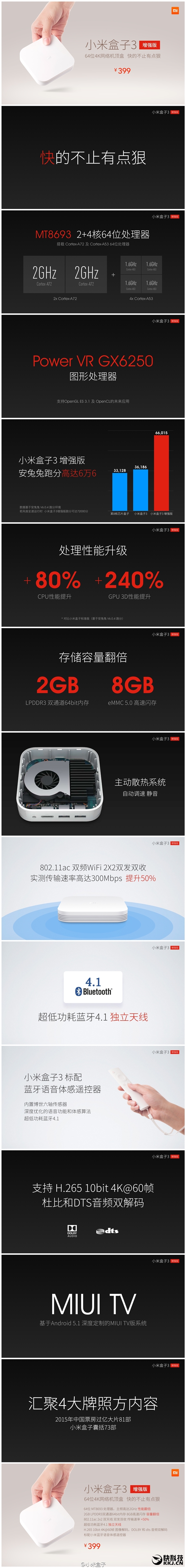 399元！小米盒子3增强版今日开卖 性能暴增
