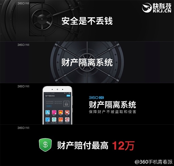 599元！360 F4手机正式发布：一机8号