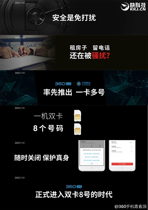 599元！360 F4手机正式发布：一机8号