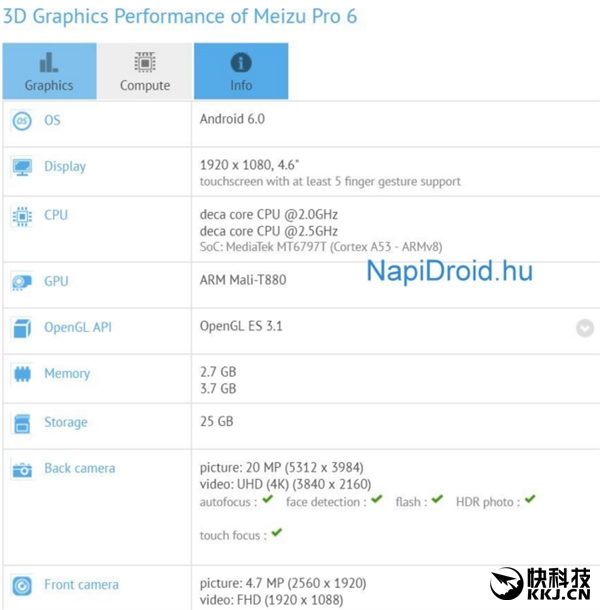 魅族PRO 6核心配置曝光：4.6寸屏旗舰