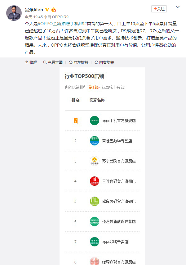 OPPO R9首销单日超10万台 成新一代爆款 