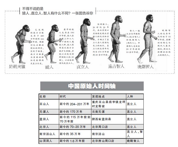 科技史上的4月9日喜马拉雅惊现空中楼阁 