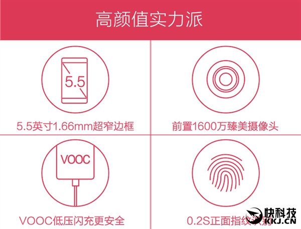 MT6755卖3000+？TFBoys版OPPO R9来了！