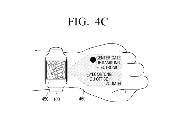 三星未来智能手表：把皮肤变成虚拟界面 