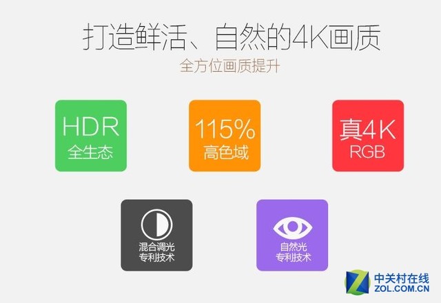 55寸4K高清护眼电视 TCLA730U京东4499 