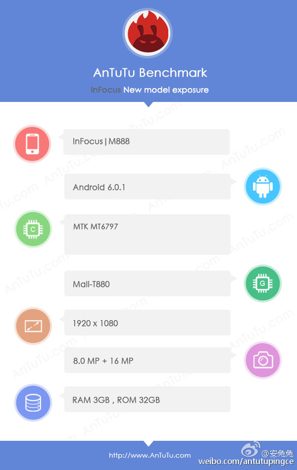 3GB内存/10核心  腾讯OS手机配置曝光 