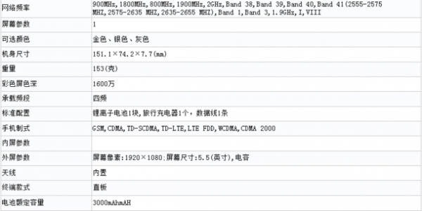 获工信部许可 乐2 Pro X25版发售在即 