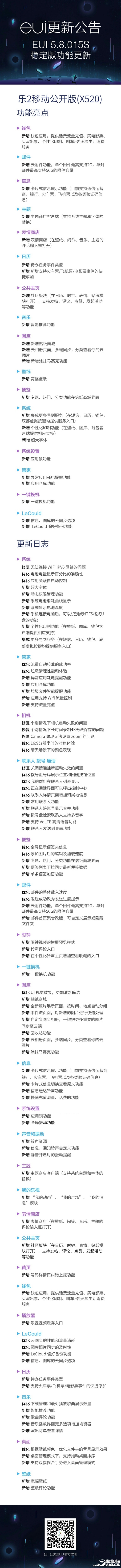 乐视全新EUI 5.8最后时刻跳票：全线推迟推送