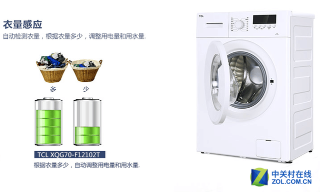 衣量感应尽享便捷 TCL滚筒洗衣机狂欢购 