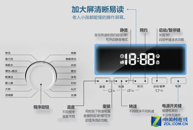 衣量感应尽享便捷 TCL滚筒洗衣机狂欢购 