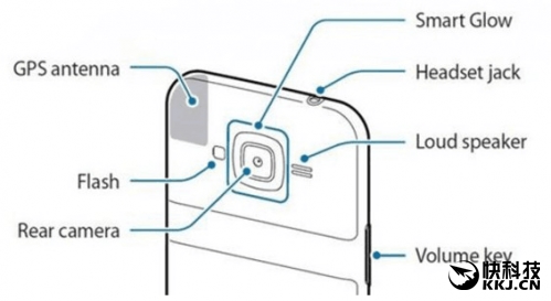 三星Galaxy J2 2016渲染图曝光：Smart Glow智能提醒