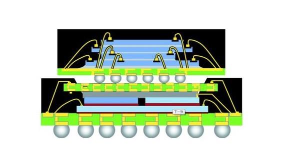 装x必备 如何让人觉得你很懂手机？