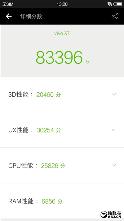 自拍自高！最火国产智能机vivo X7深度评测：2498元