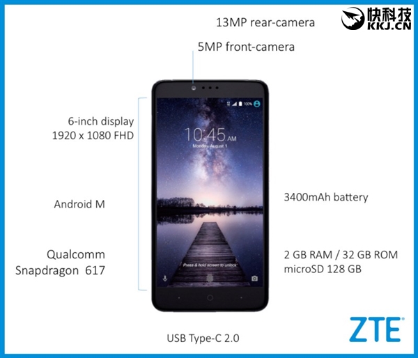 660元！中兴发布Zmax Pro：6寸1080P、32G、指纹