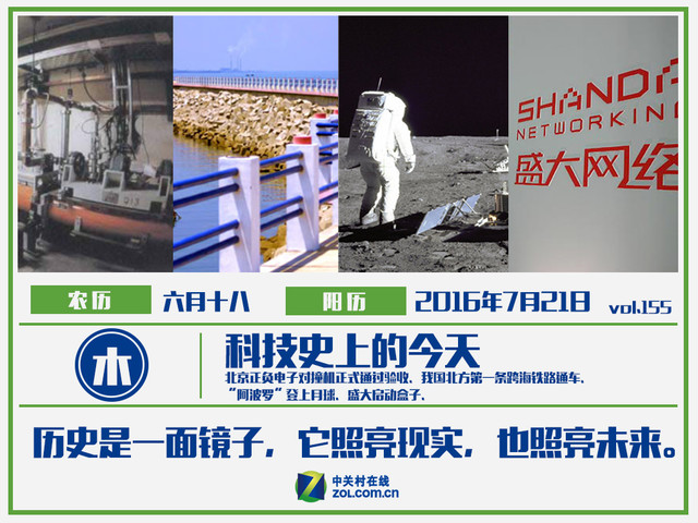 科技史上7月21日盛大启动盒子合作计划 