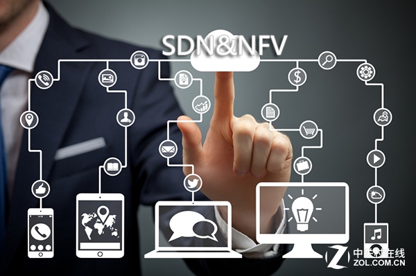 运营商在RAN领域的SDN和NFV投入持续加大 