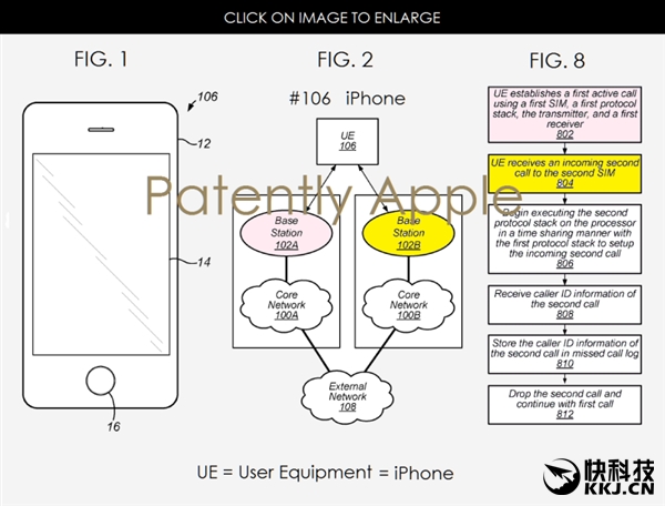 国人感动：苹果要让iPhone支持双卡双待了