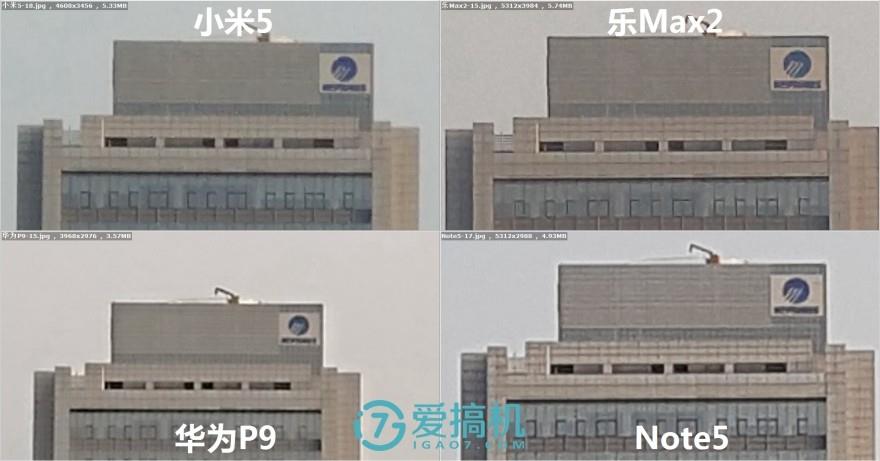乐Max2/华为P9/小米5/Note5拍照横评：差距真大！