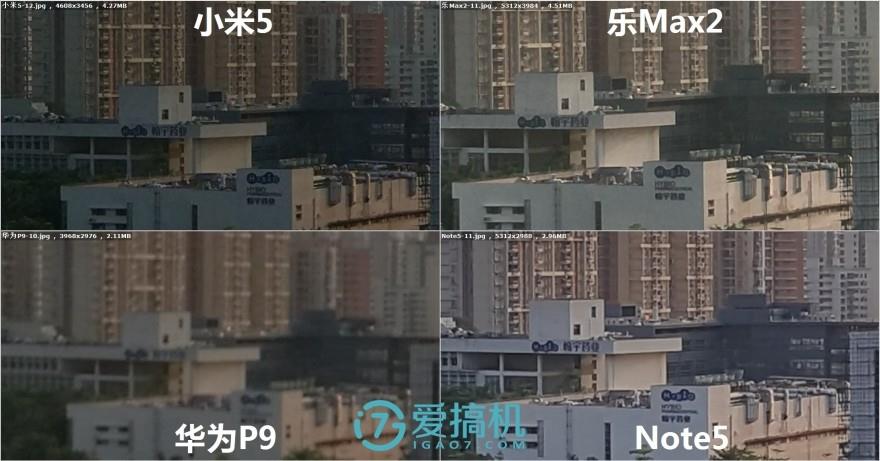 乐Max2/华为P9/小米5/Note5拍照横评：差距真大！