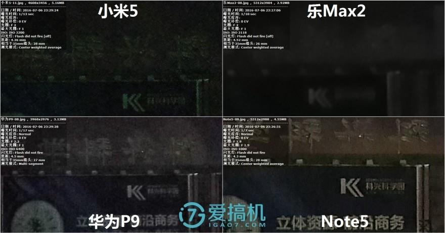 乐Max2/华为P9/小米5/Note5拍照横评：差距真大！