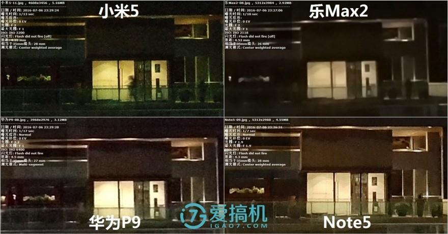 乐Max2/华为P9/小米5/Note5拍照横评：差距真大！