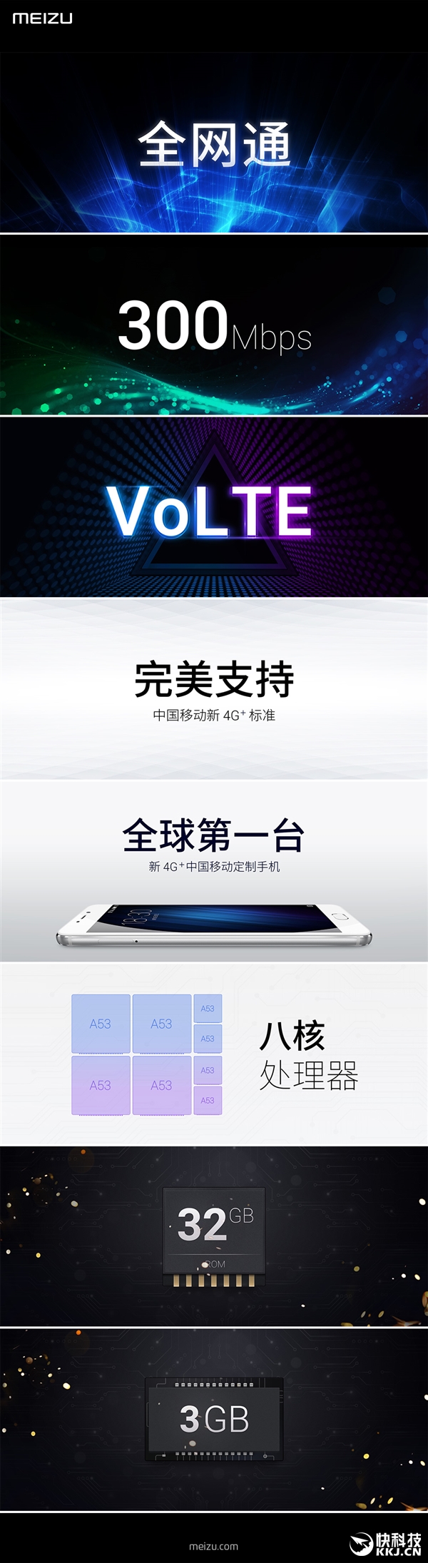 1299元！魅族魅蓝E正式发布：旗舰机水准