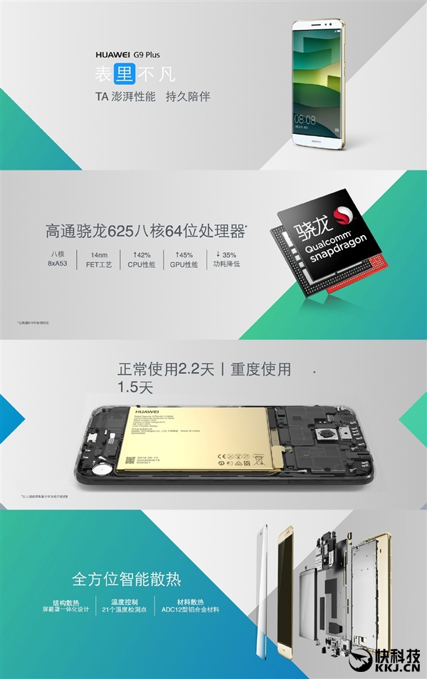 2399元！华为发布金属新机G9 Plus：14nm骁龙625加持