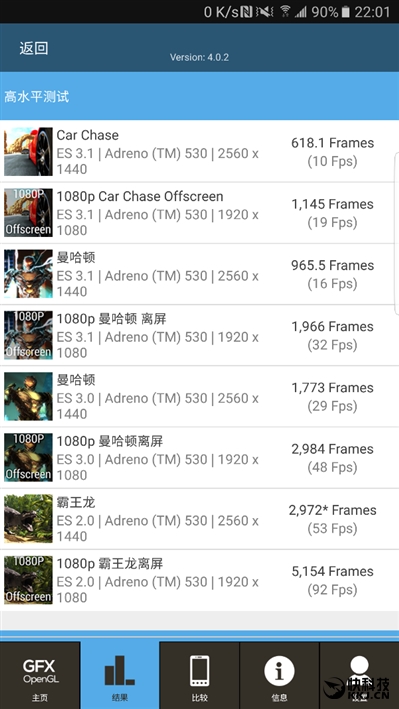 配得上完美二字！三星机皇Galaxy Note 7最深度评测