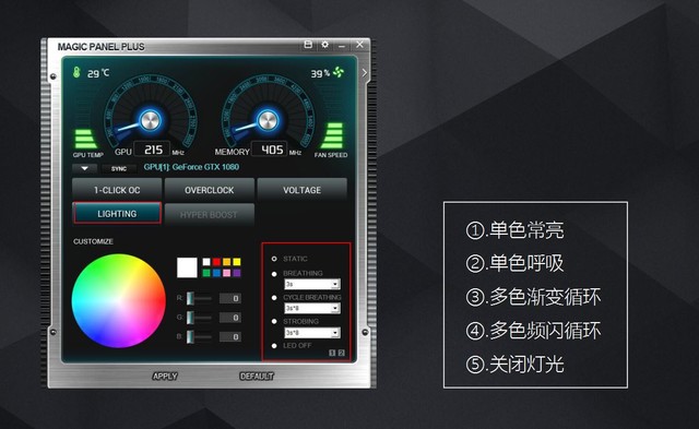 绽放游戏激情 影驰GTX1080 GAMER售4988元 
