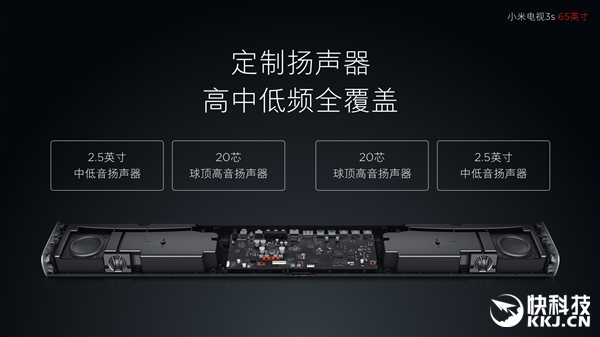 小米电视3S 65寸发布：三星真4K屏 最薄9.9毫米