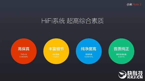 网友YY小米Note 2 这价格太喜人！