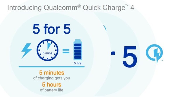 高通公布QC 4.0 充电五分钟能用五小时 