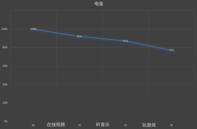 探华为Mate 9 知晓