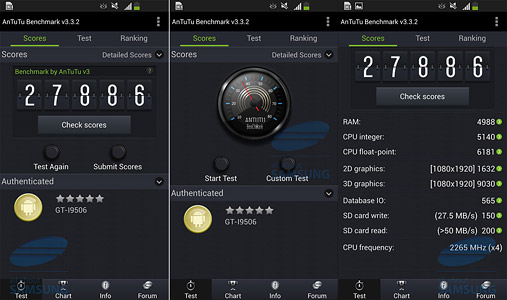 Galaxy S4 With Snapdragon 800 Appears In Antutu Tests Again