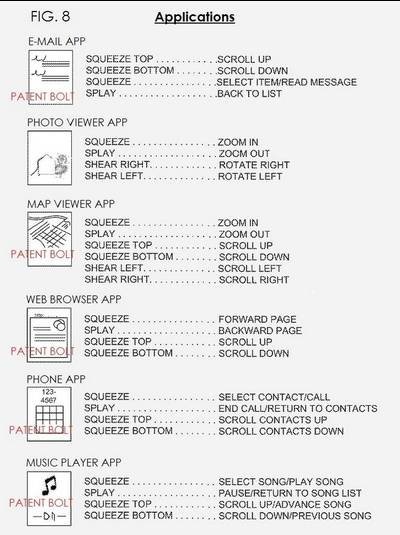 专利揭示Android手机未来 施加外力操作手机