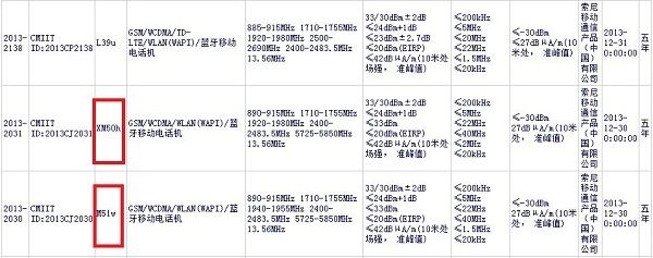 索尼Z1 mini下周发布 6英寸屏新机同时登场