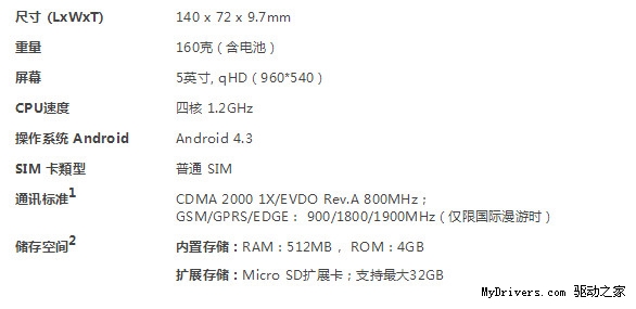 HTC低端电信新机来了:四核999元