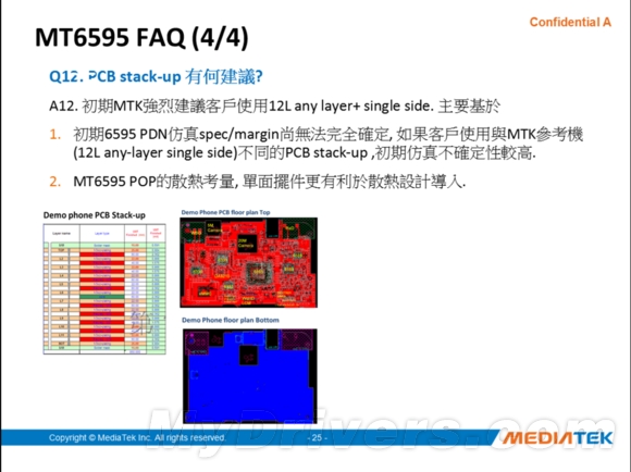 MT6595完整参数曝光：高通你颤抖了吗？