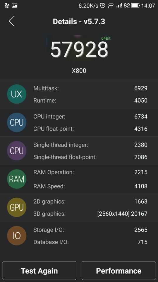 Antutu Benchmark V6--New Journey of the Best Benchmark