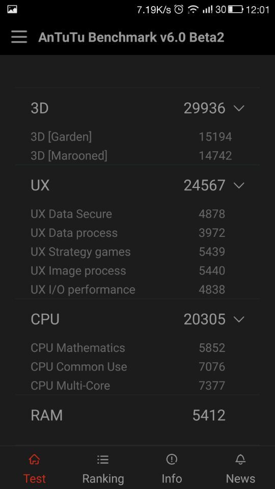 Antutu Benchmark V6--New Journey of the Best Benchmark